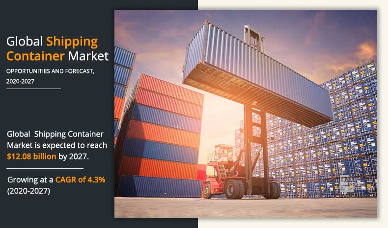 Shipping Container Market Size, Outlook, Trends, Share by 2030
