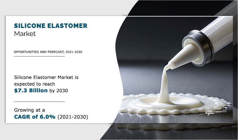 Silicone Elastomer Market