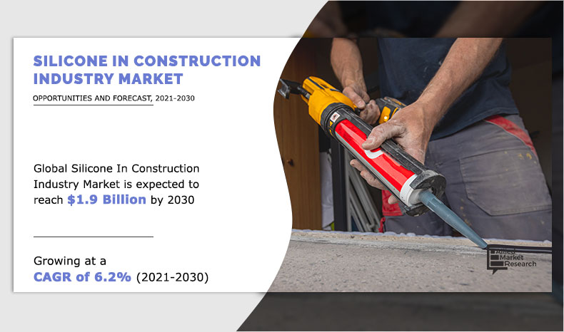 Silicone In Construction Industry Market