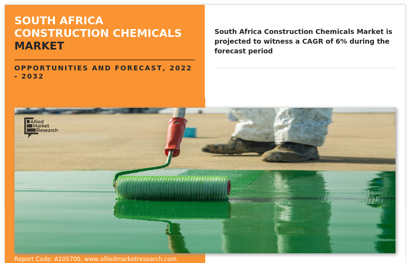 South Africa Construction Chemicals Market