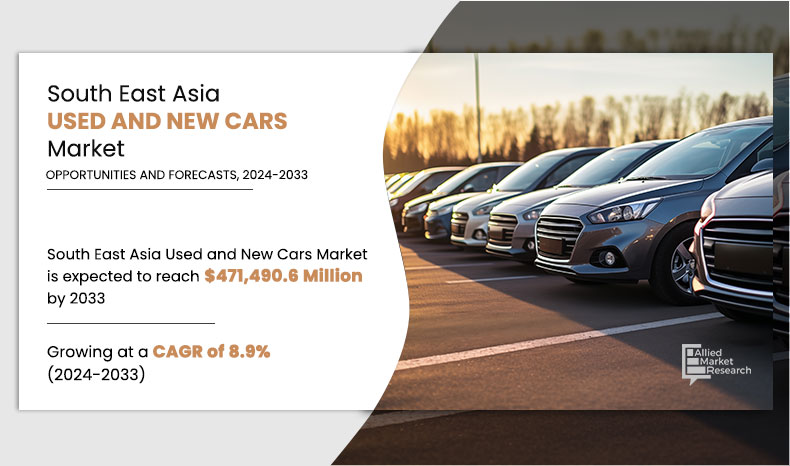 South East Asia Used and New Cars Market 