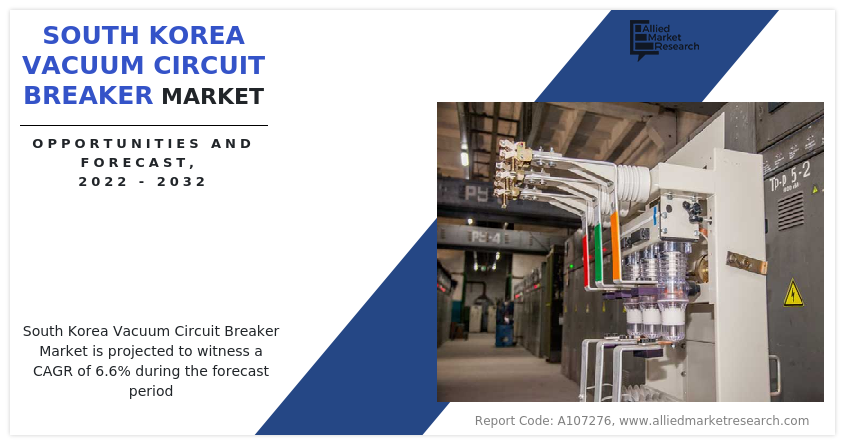 South Korea Vacuum Circuit Breaker Market