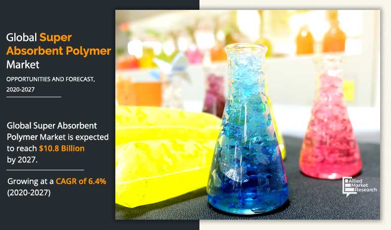 Super Absorbent Polymers (SAP) Market to Witness an Outstanding
