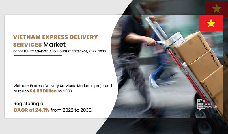 Vietnam Express Delivery Services Market B2B, B2C, Size 2030