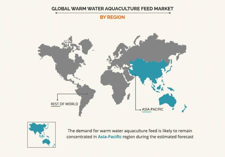 Warm Water Aquaculture Feed Market by region