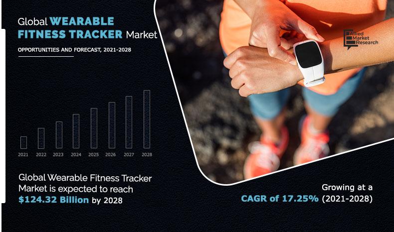 Buy Promotional Activity Trackers UK | Printed Fitness Trackers |  Personalised Smart Watches