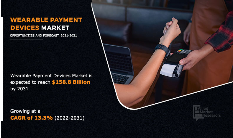 Wearable Payment Devices Market
