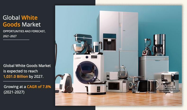 White Goods Market Size Share Trends Research Report 2027