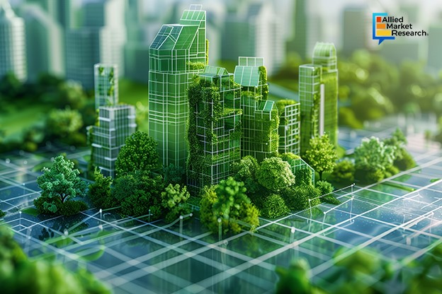 Construction Sustainable Materials: How Have Green Building Practices Transformed the Industry?