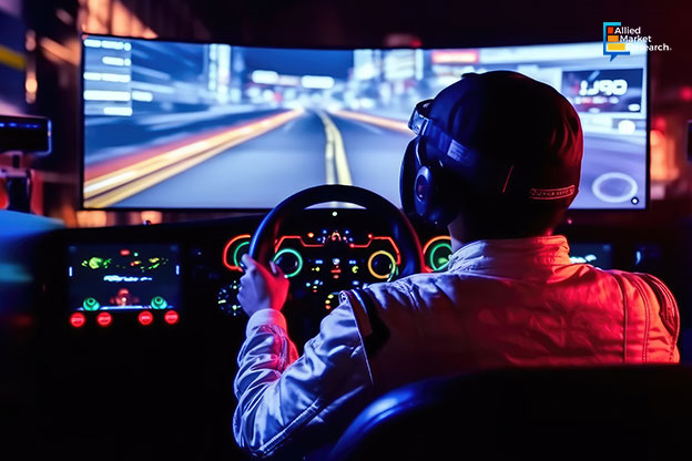 Exploring Some Recent Advancements in Driving Simulators Empowering ...