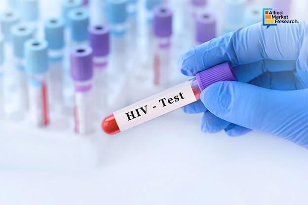 Recent Testing Technologies in HIV Diagnosis