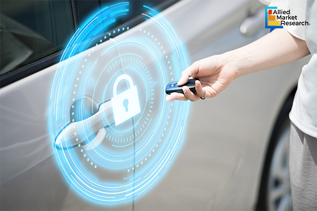 Latest Developments in the Automotive Keyless Entry Systems Benefiting 