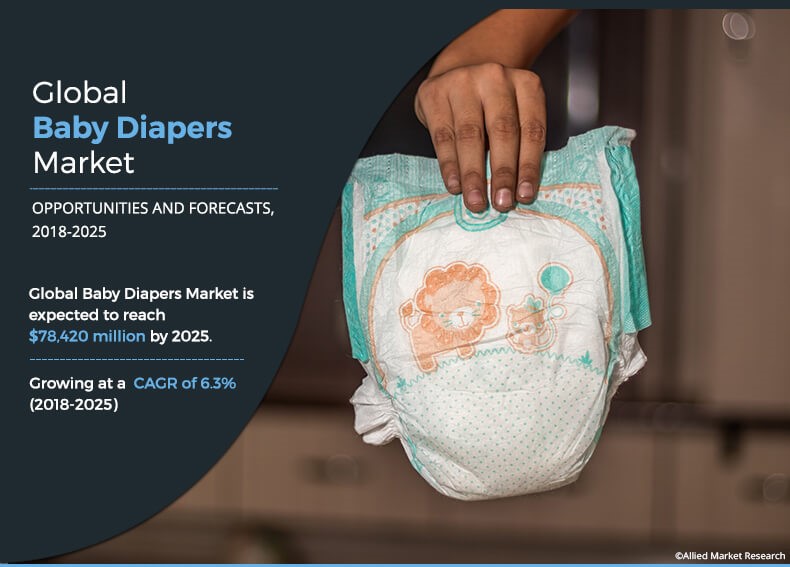 biggest baby diaper