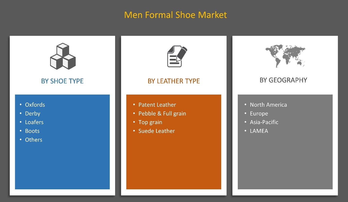 top 1 formal shoes brands in the world 218