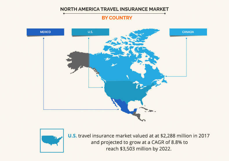 north america travel insurance